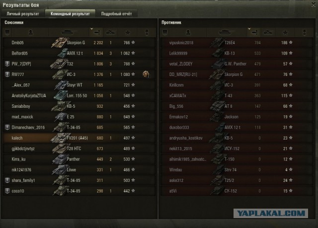 Wargaming 44