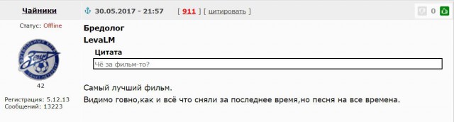 Футбол. Чемпионат России. Межсезонье