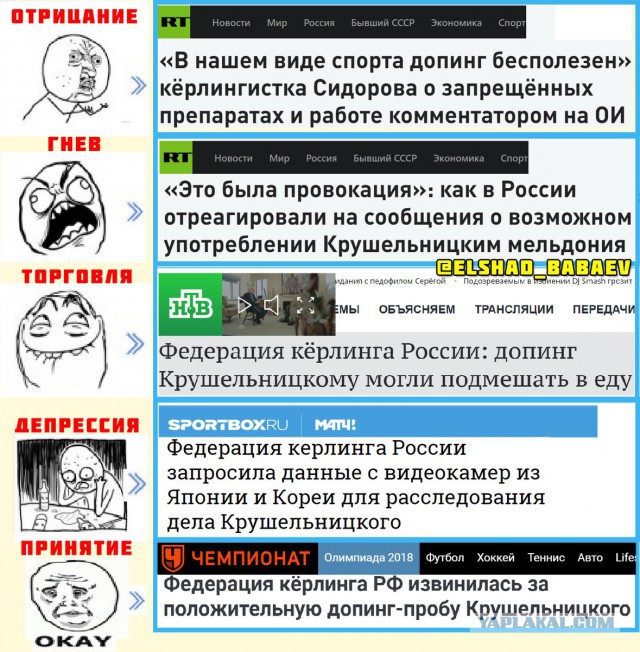 Товарищи, передайте Крушельницкому: я знаю, что надо делать по поводу обвинения в приёме мельдония!