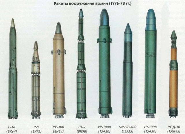 Ядерный меч СССР