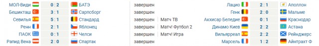 Лига Европы 2018-2019.