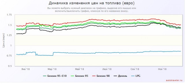 Французы тоже скачут Online трансляция