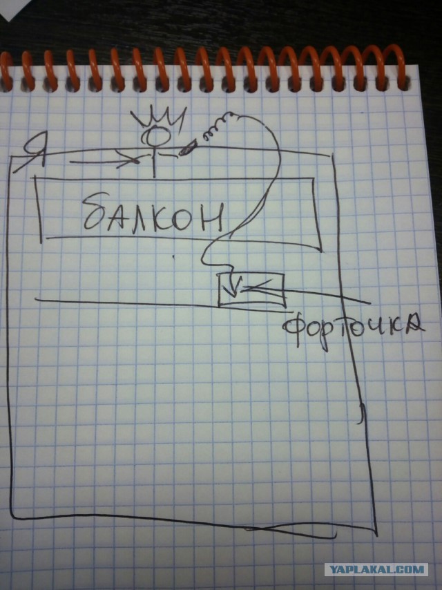 Минздрав предупреждает!