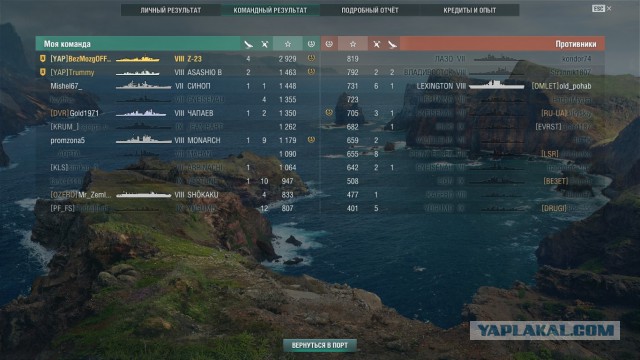 World of Warships - 7
