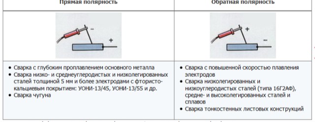 10 вещей, которые сварщики обсуждают в раздевалках, но на публике не признаются...