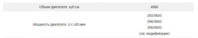 Или там больше 1000 лс или кто то ненастоящий