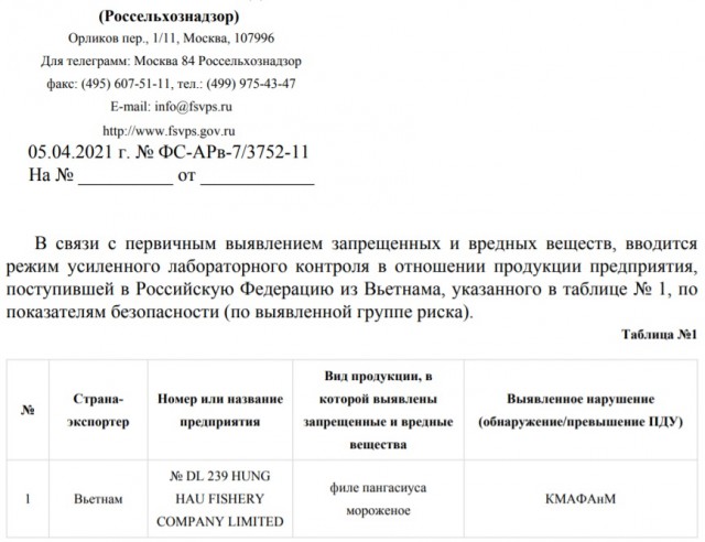 Проверил сколько льда в рыбе из супермаркета и можно ли ее вообще есть