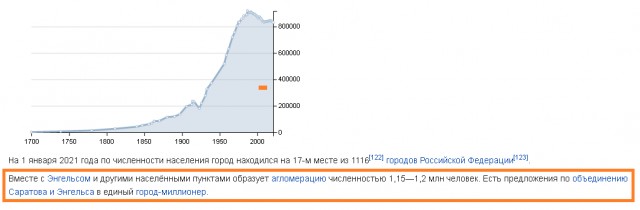 Минус 27 тысяч человек.