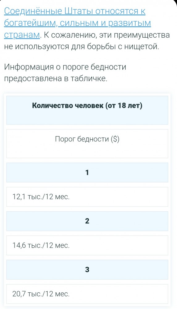 Экономист призвал не считать позором введение в России продуктовых карточек