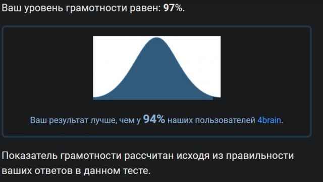 Тест на грамматику