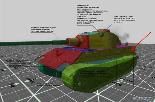 World of tanks