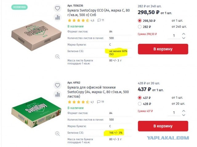 Американская компания - производитель бумаги SvetoCopy объявила об уходе из России