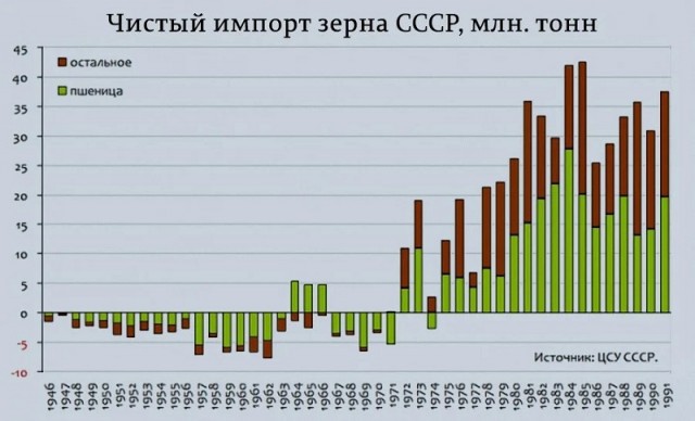 Блумберг: ФРГ решила не национализировать Gazprom Germania из опасения разозлить Путина