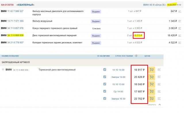 Kopoткo o нынeшниx цeнаx на запчаcти