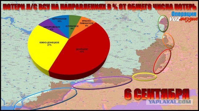 Балицкий заявил об отходе армии из Работино