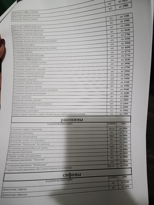 Сантехники с Авито