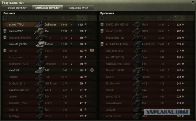 Wargaming 5