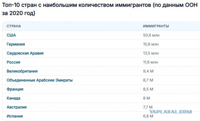 Маск прогнозирует гражданскую войну в Британии. И, похоже, к тому всё и идёт