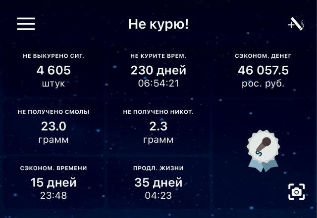 Дневник бросающего пить