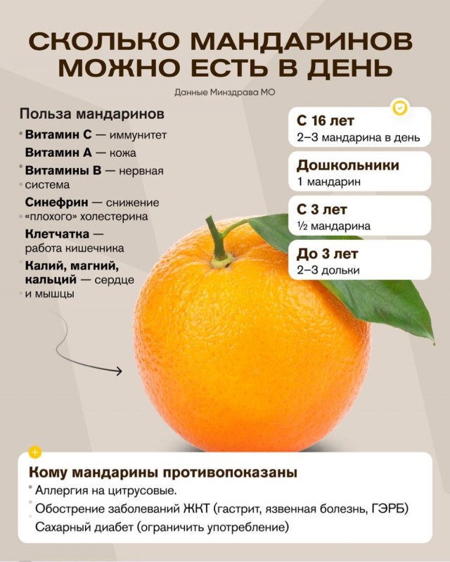 И тут опять ограничения,теперь мандарины