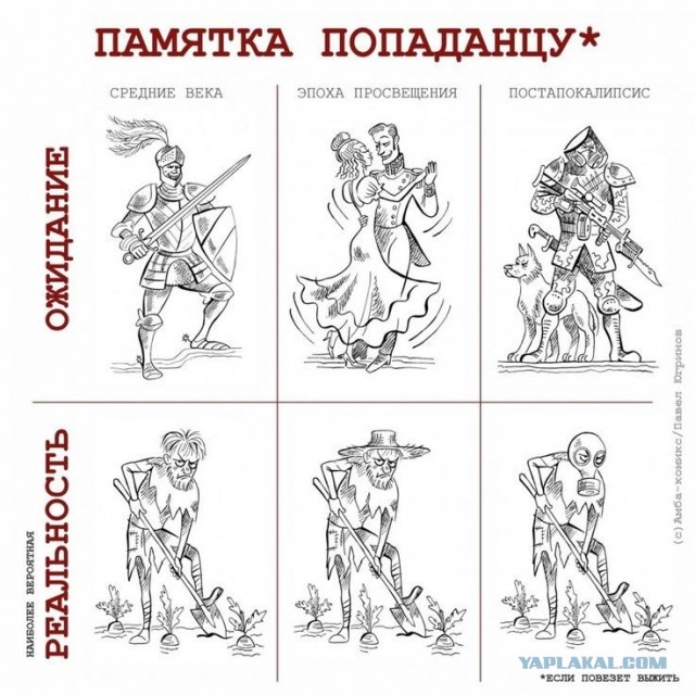 Атомная Русь