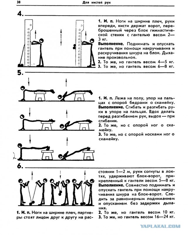 Кроссфит был уже в СССР. Учебник по круговым тренировкам.
