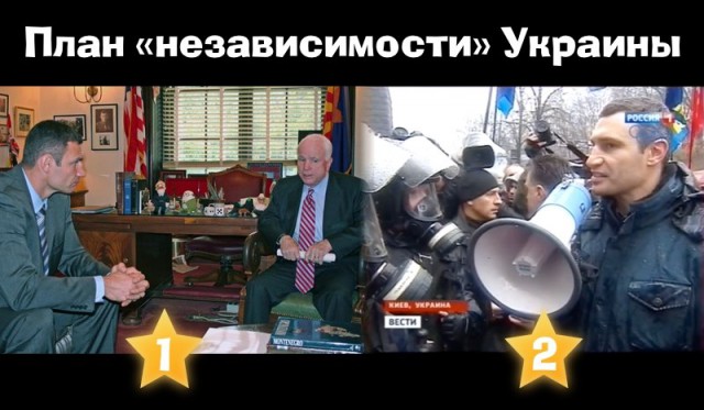 Владимир Путин: Акции в Киеве