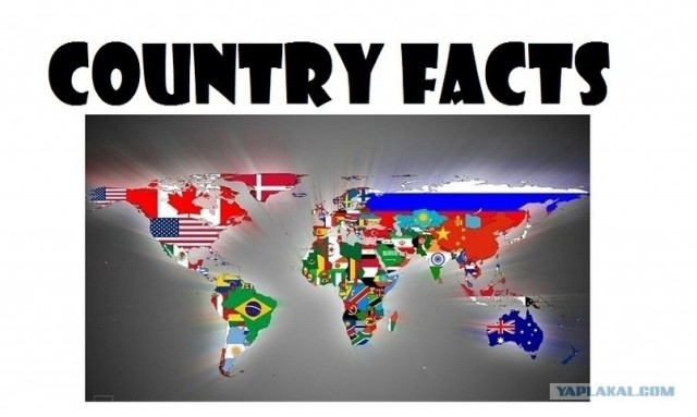 Country Facts