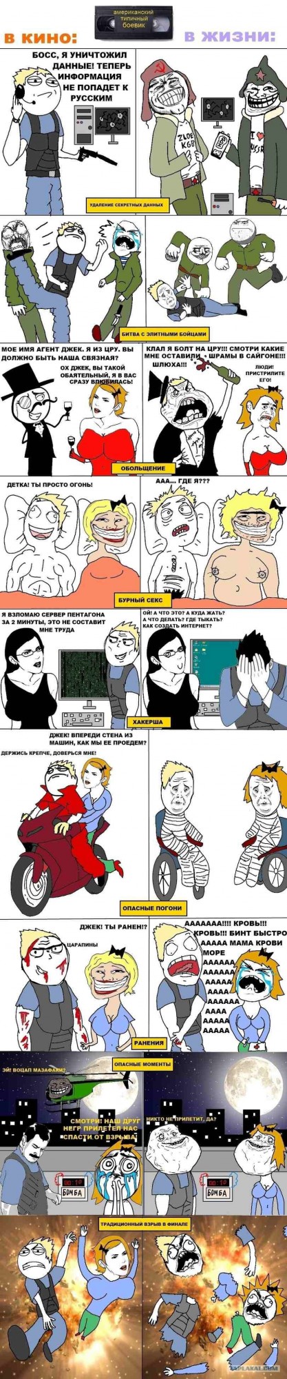 Типичный американский боевик