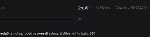 Wargaming 27
