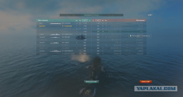 World of warships