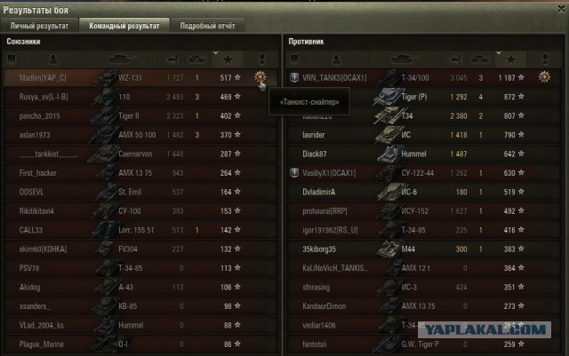 Wargaming 34