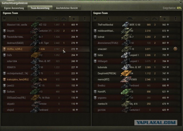 Wargaming 35