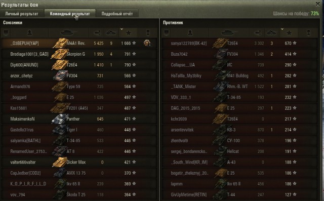 Wargaming 42
