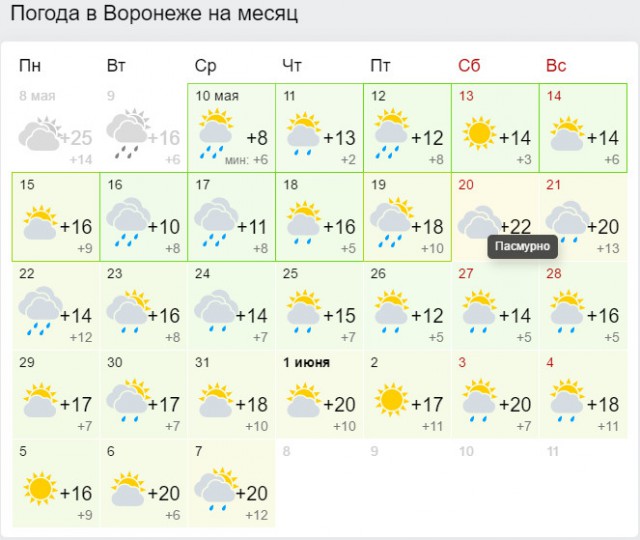 воронеж месяц. воронеж месяц. погода в воронеже на неделю. воронеж месяц. воронеж, город, административный центр.