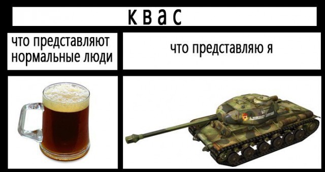 Танки "скисли"? Wargaming ликвидирует лондонскую "мамку"