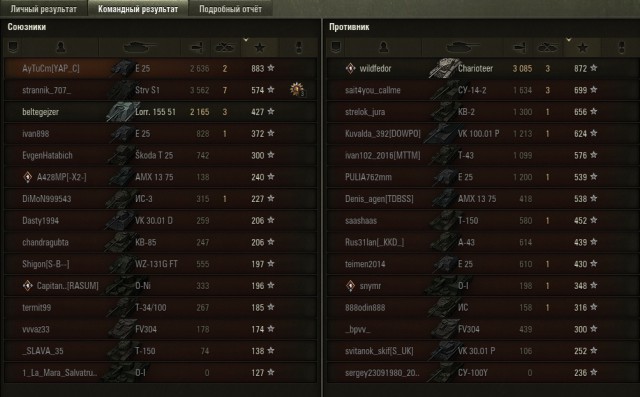 Wargaming 51