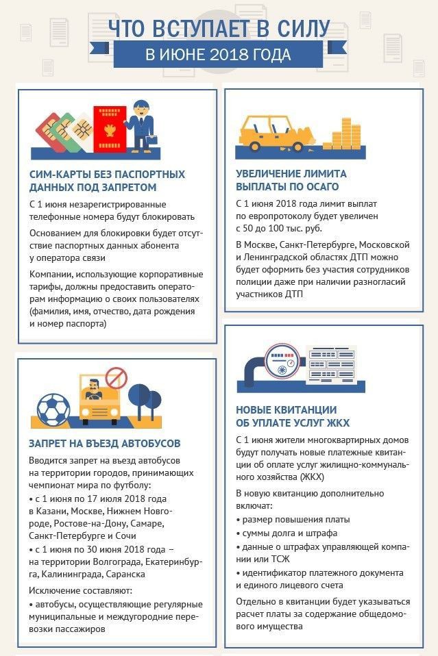 Какие законы вступают в силу с 1 июня 2018 года