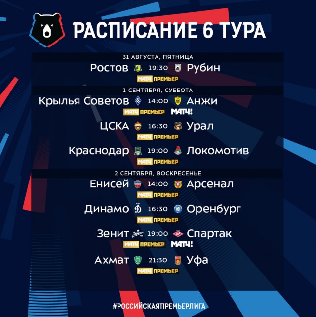 РПЛ 2018-2019(часть II)