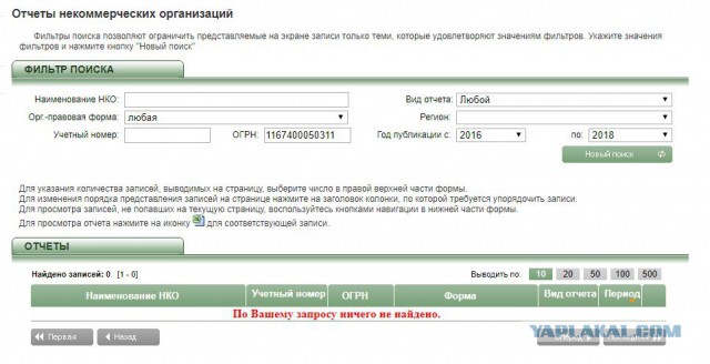 Сбор средств для челябинского папы: развод или правда?