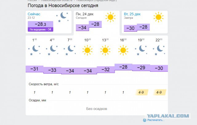 Скоро Новый год!