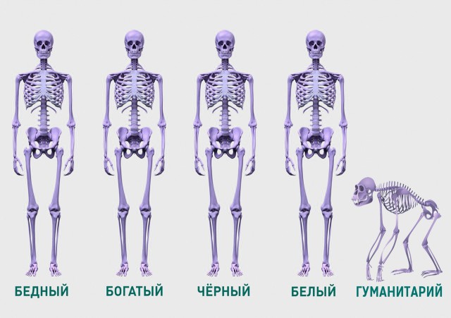 Щемящее чувство одиночества