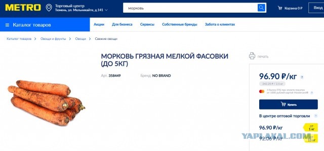 Две картинки про цены