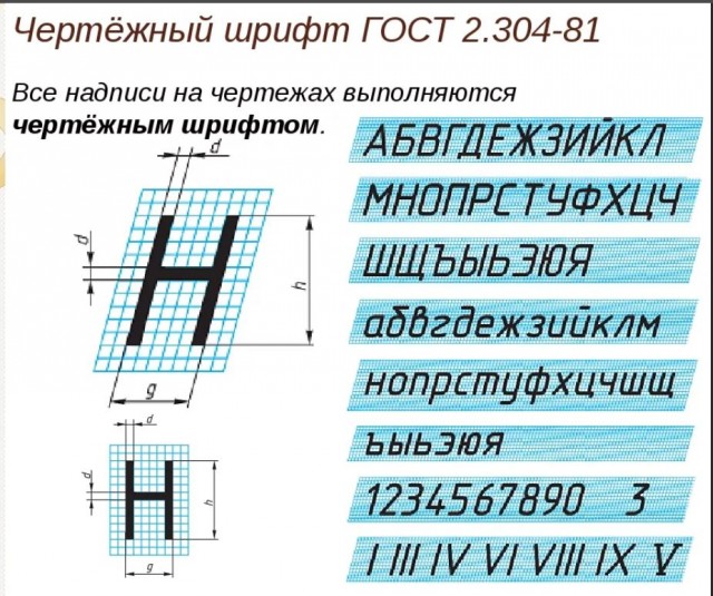 Пандемия. Коронавирус. Россия и мир. Часть 29