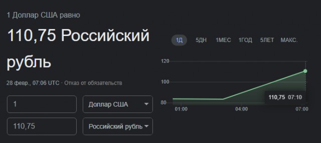 Карачун тебе, доллар