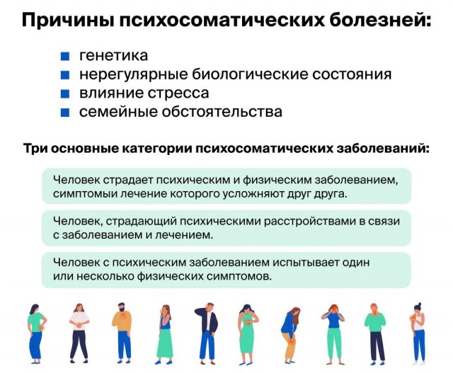 Пандемия. Коронавирус и съехавшие крыши. Россия и мир. Часть 31.