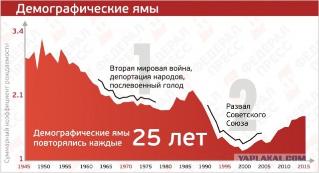 Как бы атеистический пост#5