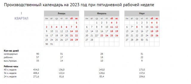 Последствия дрочки у мужчин