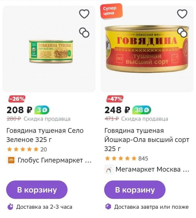 Результаты тестов 27 брендов тушёнки