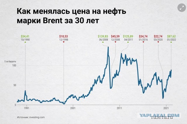 Путин: «Кто из вас без греха, тот пусть первым бросит в меня камень»